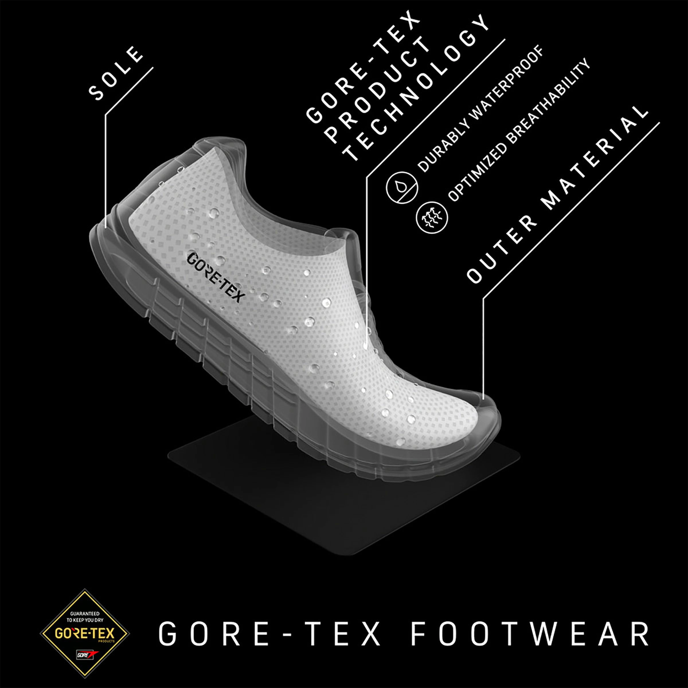 Meindl Women's Ohio 2 GTX Boots – Image 2