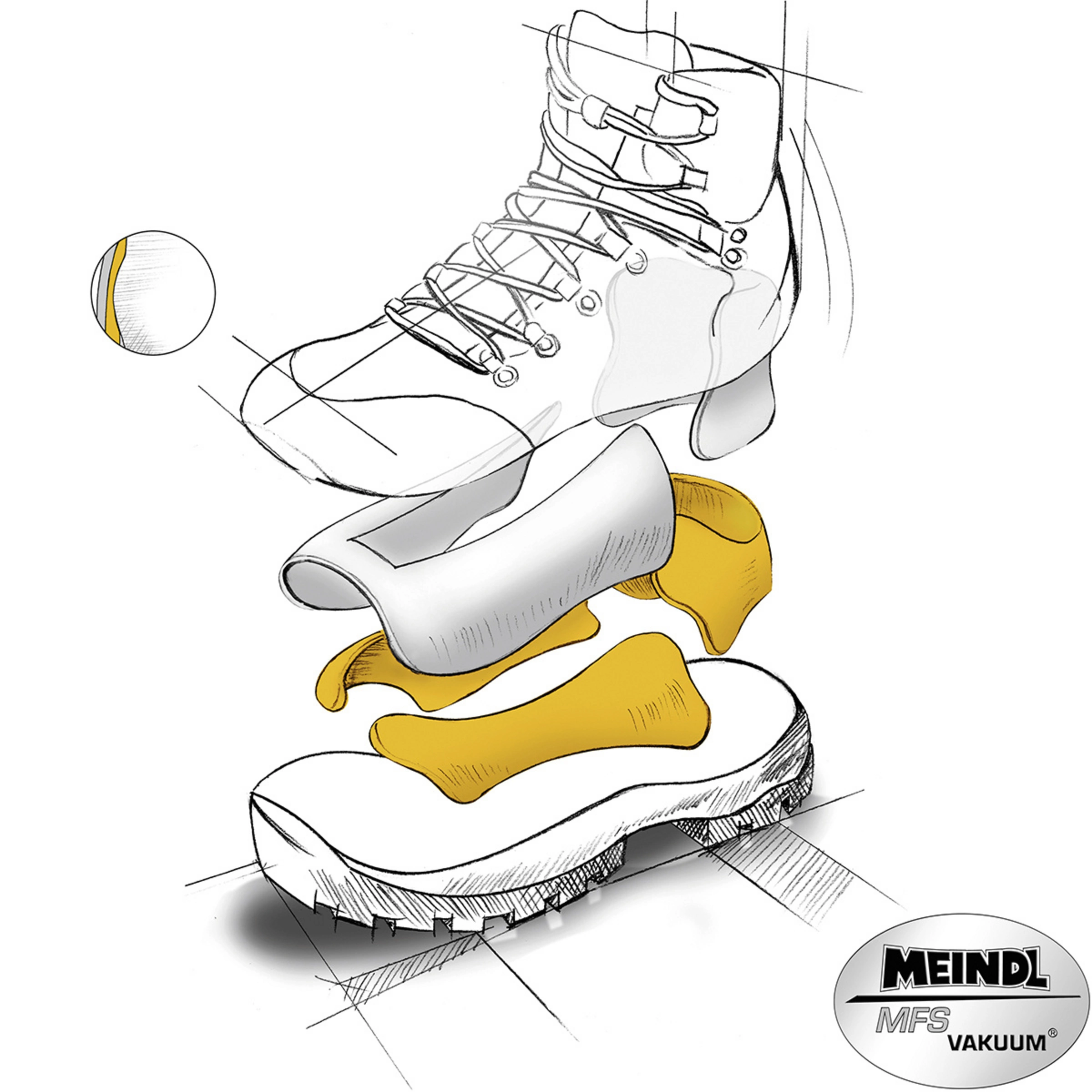 Meindl Men's Vakuum Top GTX Boots – Image 6