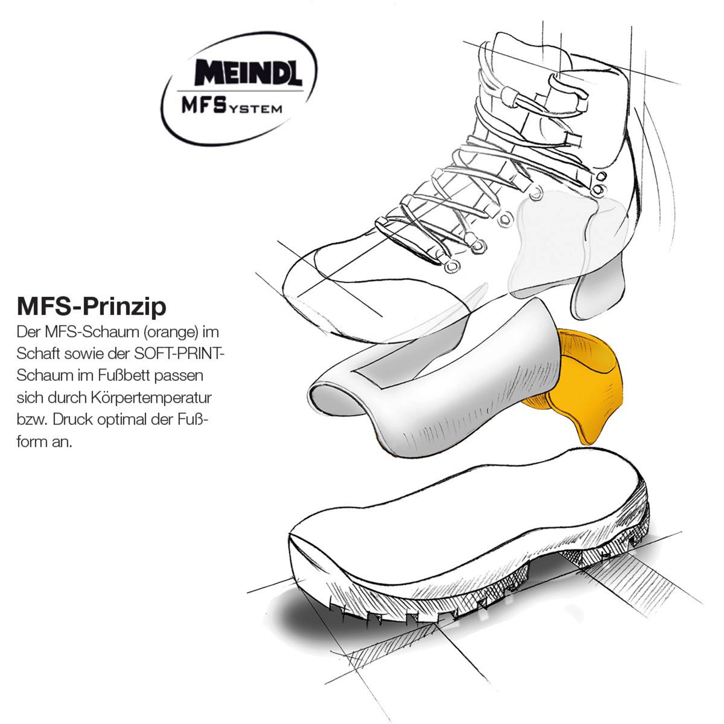 Meindl Men's Schlern MFS Boots – Image 3