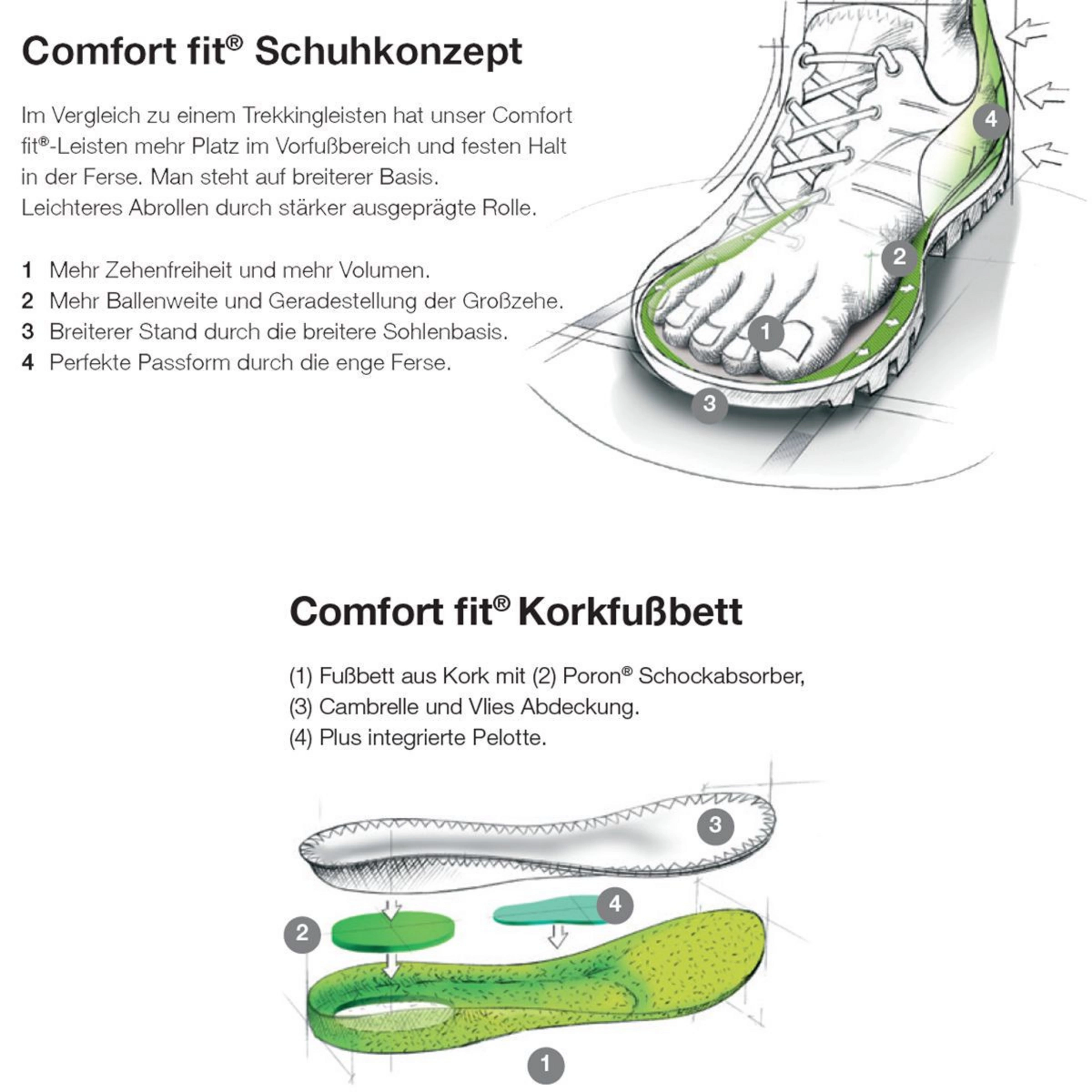 Meindl Women's Quebec Mid GTX Shoes – Image 3